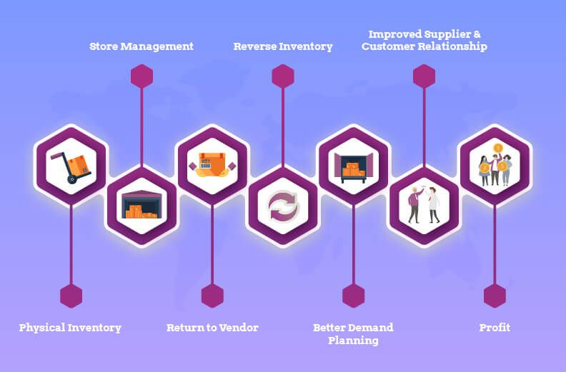 Odoo text and image block